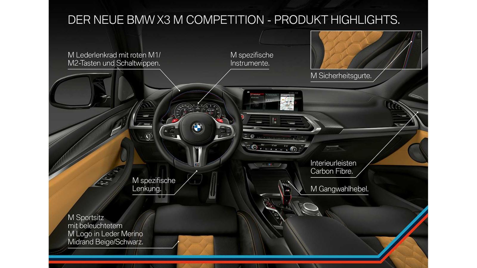 BMW chính thức ra mắt 2 siêu phẩm mới X3M và X4M 5